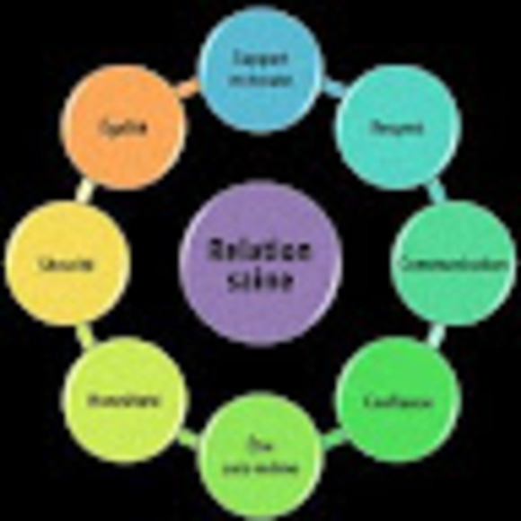 Meet your Posher, Sc - Picture 1 of 1